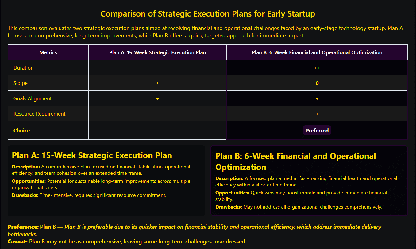 Side-by-side plan comparison